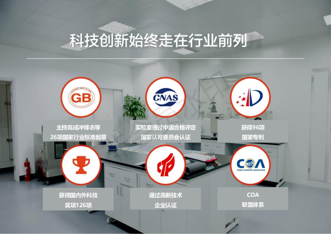 公司介绍配图2