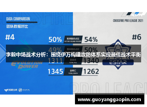 李毅中场战术分析：围绕伊万构建攻防体系实现最佳战术平衡
