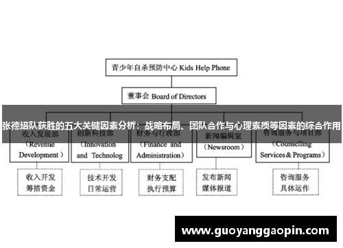 张德培队获胜的五大关键因素分析：战略布局、团队合作与心理素质等因素的综合作用
