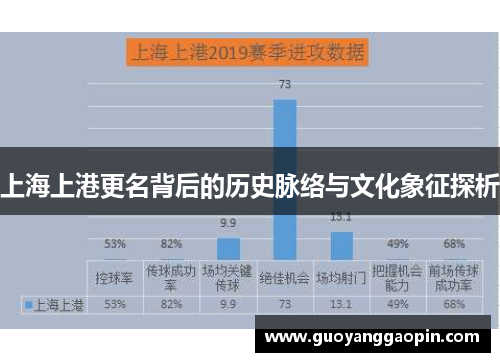 上海上港更名背后的历史脉络与文化象征探析